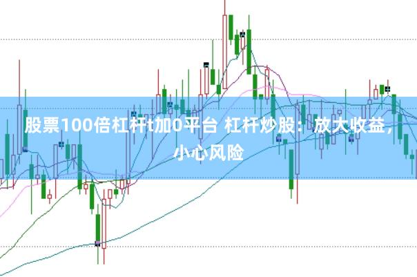 股票100倍杠杆t加0平台 杠杆炒股：放大收益，小心风险
