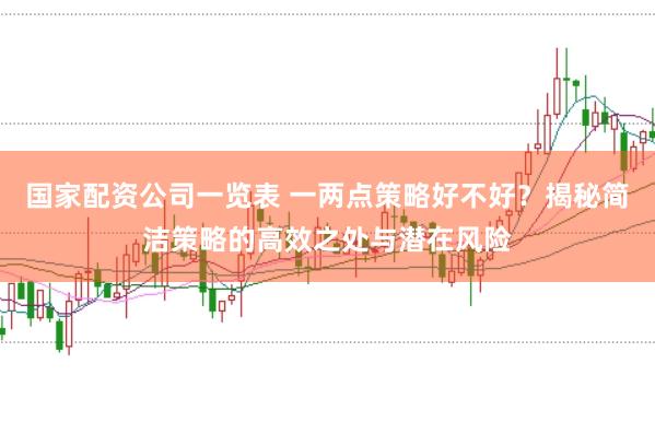 国家配资公司一览表 一两点策略好不好？揭秘简洁策略的高效之处与潜在风险