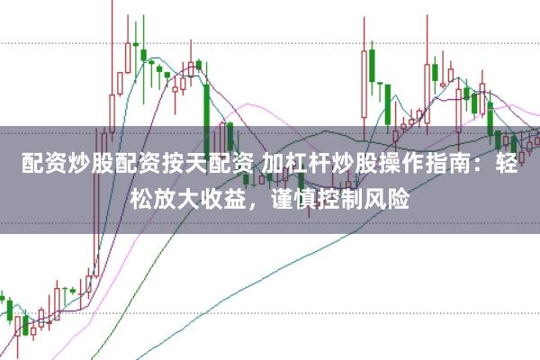 配资炒股配资按天配资 加杠杆炒股操作指南：轻松放大收益，谨慎控制风险