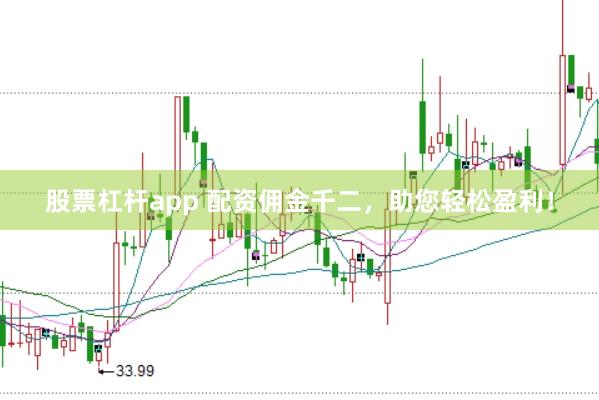 股票杠杆app 配资佣金千二，助您轻松盈利！