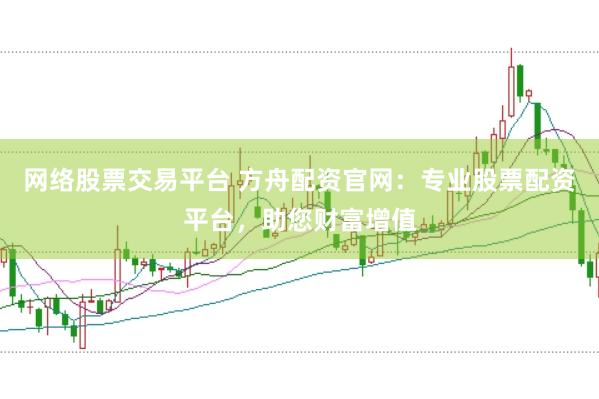 网络股票交易平台 方舟配资官网：专业股票配资平台，助您财富增值