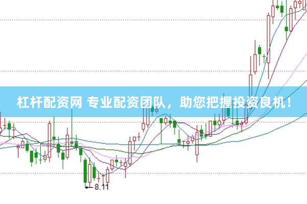杠杆配资网 专业配资团队，助您把握投资良机！