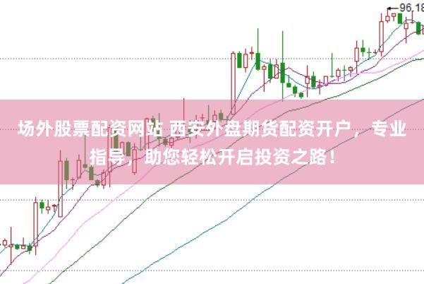 场外股票配资网站 西安外盘期货配资开户，专业指导，助您轻松开启投资之路！