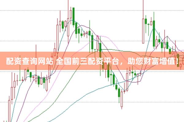 配资查询网站 全国前三配资平台，助您财富增值！