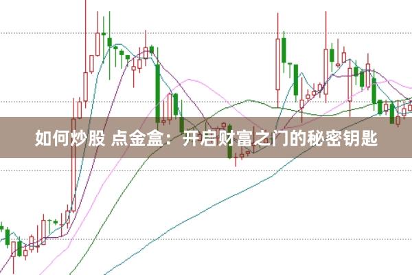如何炒股 点金盒：开启财富之门的秘密钥匙