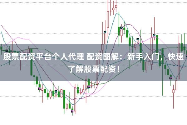 股票配资平台个人代理 配资图解：新手入门，快速了解股票配资！
