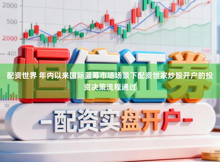 配资世界 年内以来国际蓝筹市场场景下配资世家炒股开户的投资决策流程通过