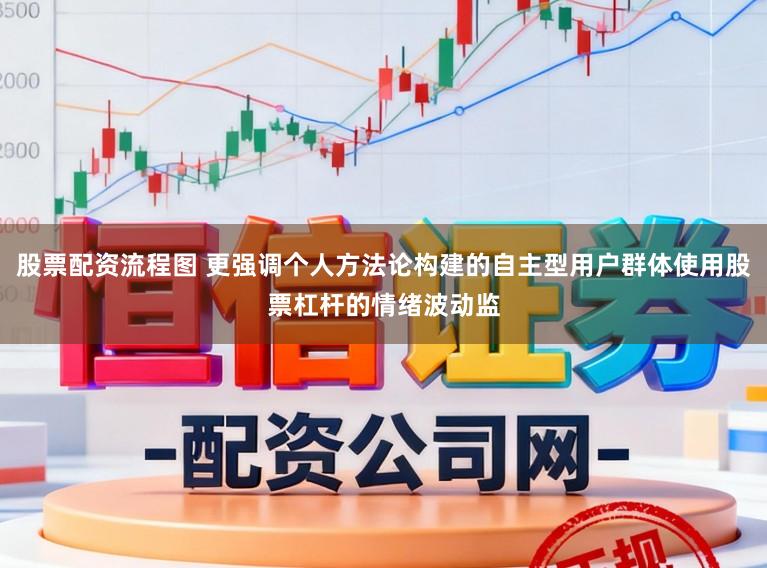 股票配资流程图 更强调个人方法论构建的自主型用户群体使用股票杠杆的情绪波动监