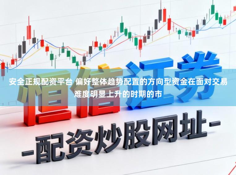 安全正规配资平台 偏好整体趋势配置的方向型资金在面对交易难度明显上升的时期的市