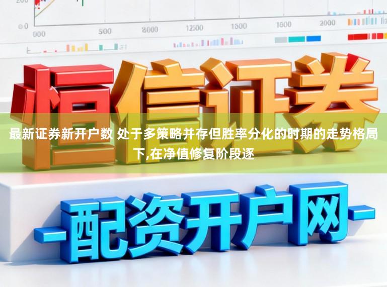 最新证券新开户数 处于多策略并存但胜率分化的时期的走势格局下,在净值修复阶段逐